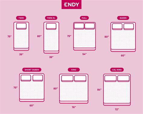 matress measuring thickness|standard size mattress thickness.